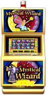 Basketball Betting ppbpg